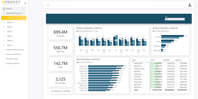 Analytics Bi Embedded Embedsy - Tailored Power BI Embedded Analytics for Your Business